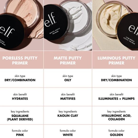 New! Elf Putty Primer Choose One Poreless, Matte or Luminous so so good!!! - Picture 3 of 3